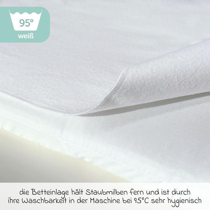 Actual product image Makian Bed pads Waterproof bed pad / mattress topper for (40 x 90 cm)
