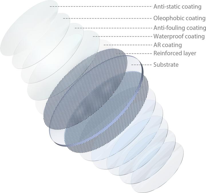 Actual product image SmallRig MagEase Filter Kit