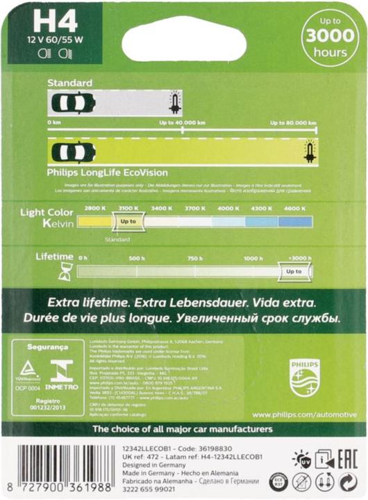 Energie-Label Philips LongLife EcoVisio (H4)