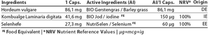 Valeurs nutritives et ingrédients Energybalance Iode + NutriSelen (120 pièce(s), Capsules, 24 g)