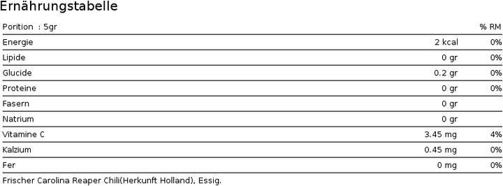 Nutritional values and ingredients Hellicious Reaper
