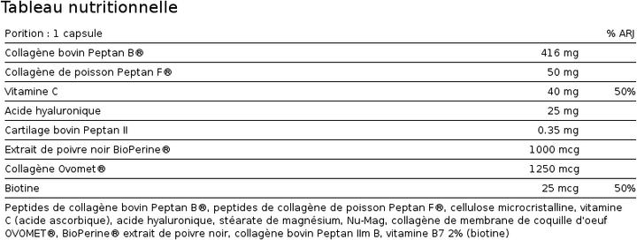 Nutritional values and ingredients Alpine Labs Collagen All In One (60 Piece, Capsules)