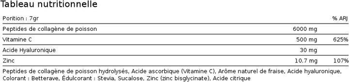 Nährwerte und Zutaten Alpine Labs Collagen (1 Stück)