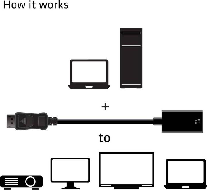 Produktbild Club 3D DP 1.4 auf (0.18 m, DisplayPort, 2.0)