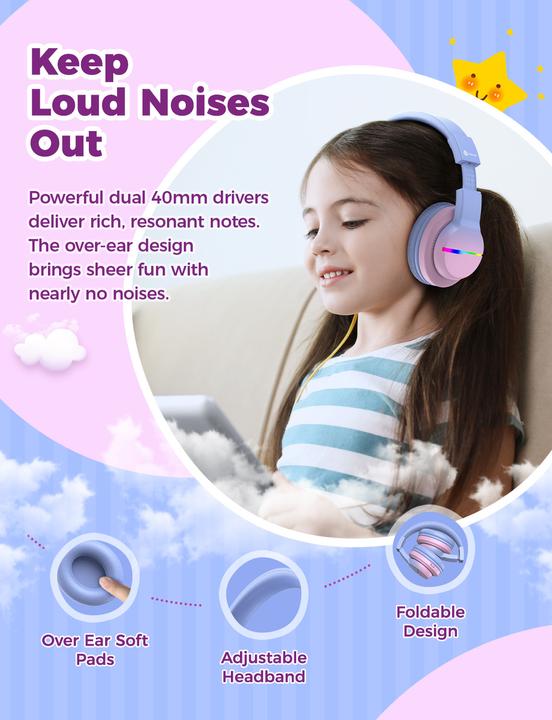 Actual product image Iclever Kopfhörer Kids