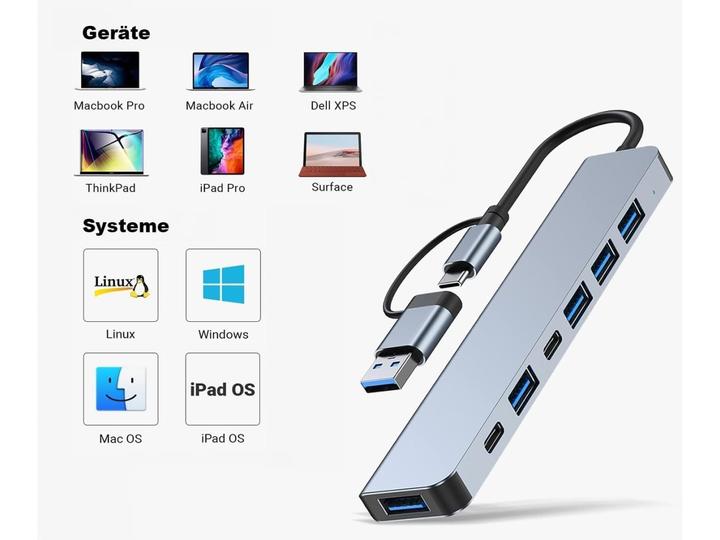Produktbild PowerGuard SevenPack 7-in-1 USB-C, USB-A to USB Multiport Hub Adapter (USB-A, USB-C, 7 Ports)