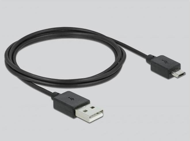Produktbild Delock HDMI zu (USB Typ-C, 16 cm)