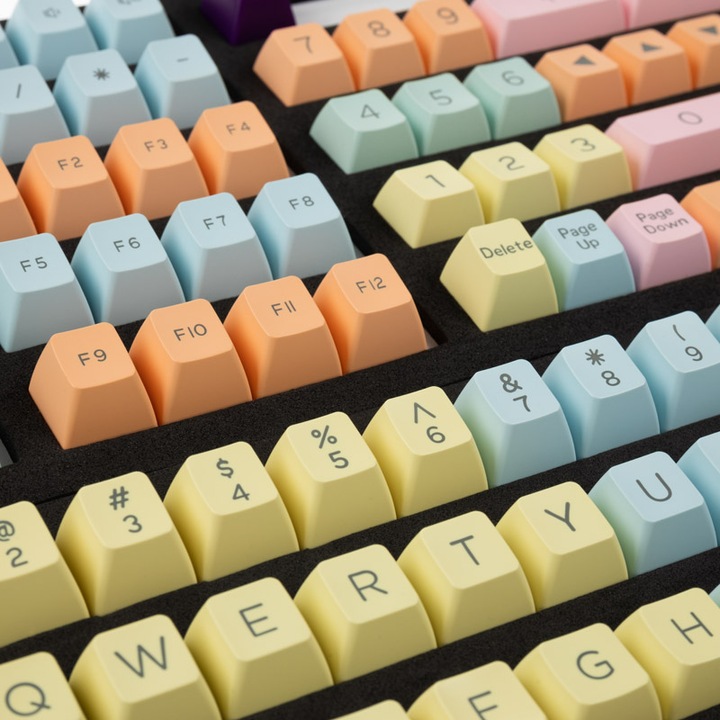 Actual product image Ducky Cotton Candy PBT Double-Shot