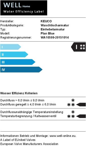 Energie-Label Keuco Plan blue Einhebel-Waschtischmischer 90