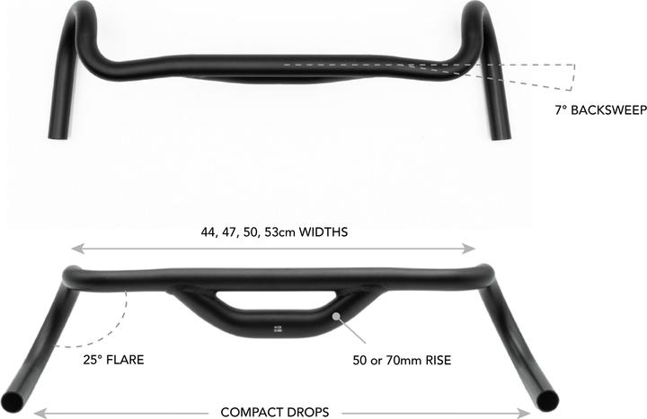 Actual product image Redshift Top shelf 25 flare (31.80 mm)