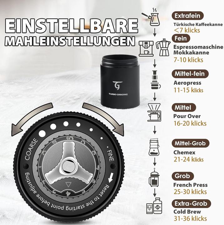 Produktbild Sunya Manuelle Kaffeemühle mit Kegelmahlwerk (MCG-02)