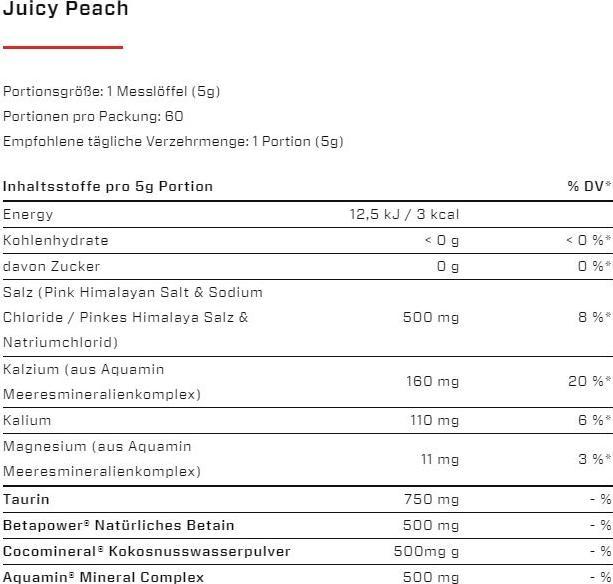 Nutritional values and ingredients Vast Hydro (Peach, 1 x, 300 g)