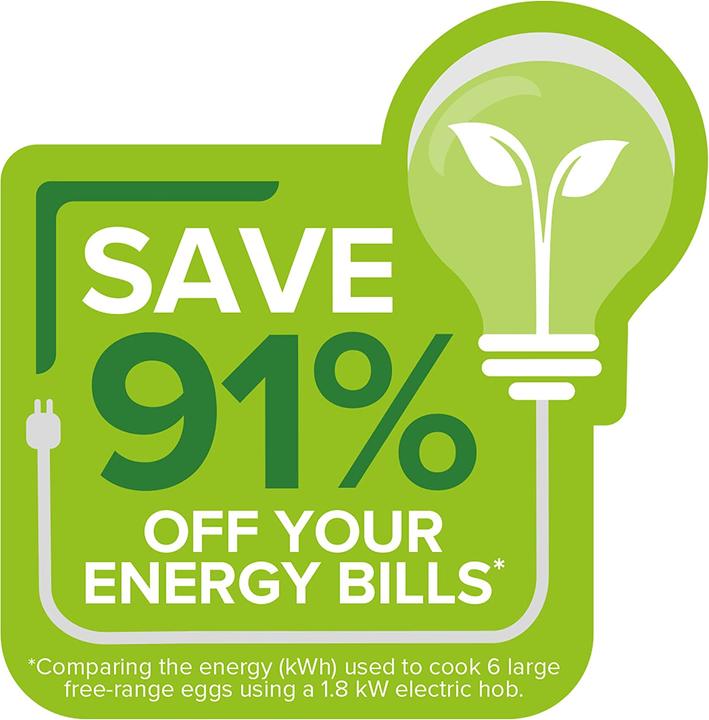 Actual product image Petra PT2783VDEEU7