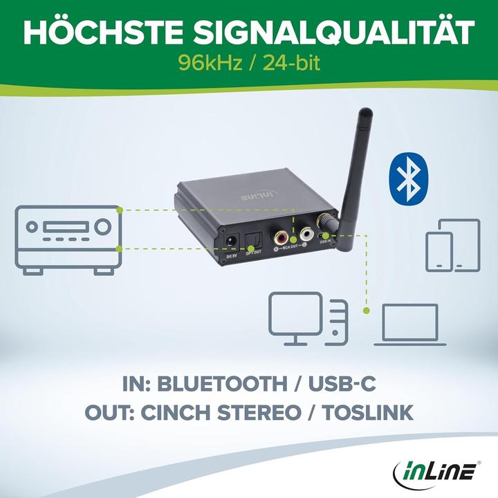 Actual product image InLine HiFi Audio Receiver (Receiver)