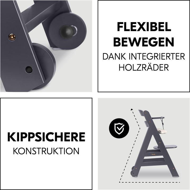 Actual product image Hauck Beta+ (Highchair)