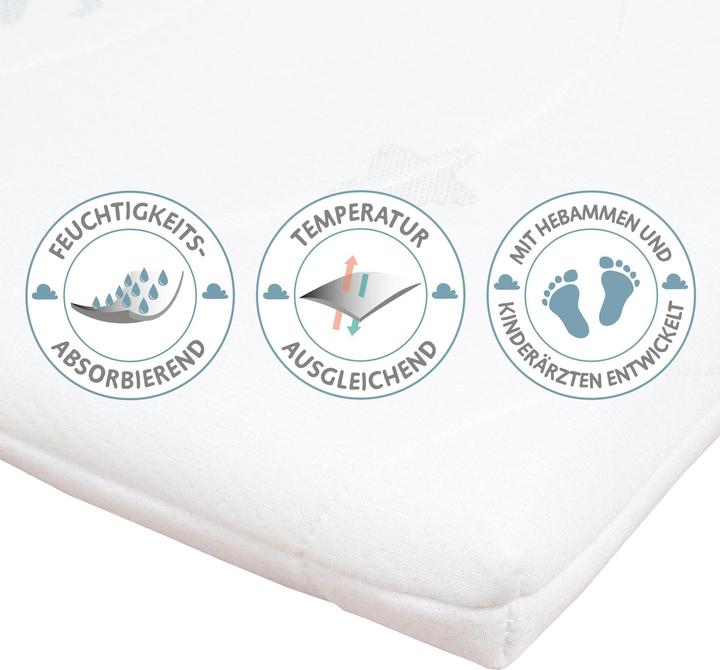 Actual product image Roba Air Balance Plus (45 x 85 cm)