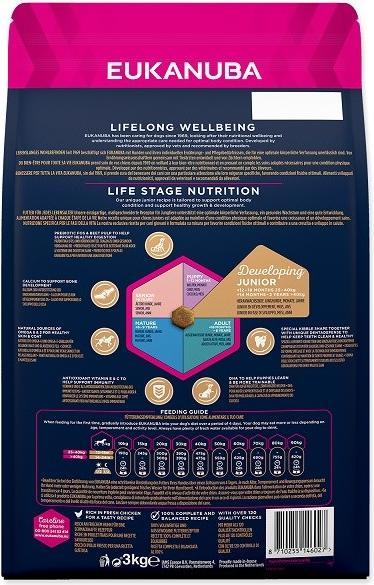 Actual product image Eukanuba Developing Junior (Junior, 1 pcs., 15000 g)