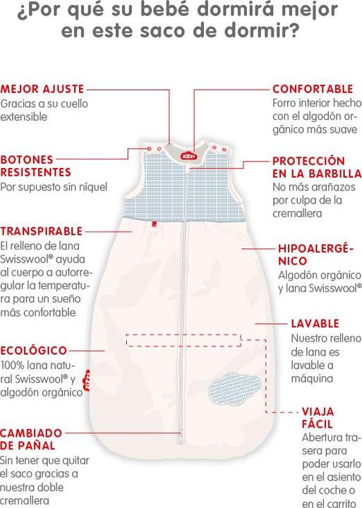 Produktbild Zizzz Vichy (90 cm, Ganzjahr)