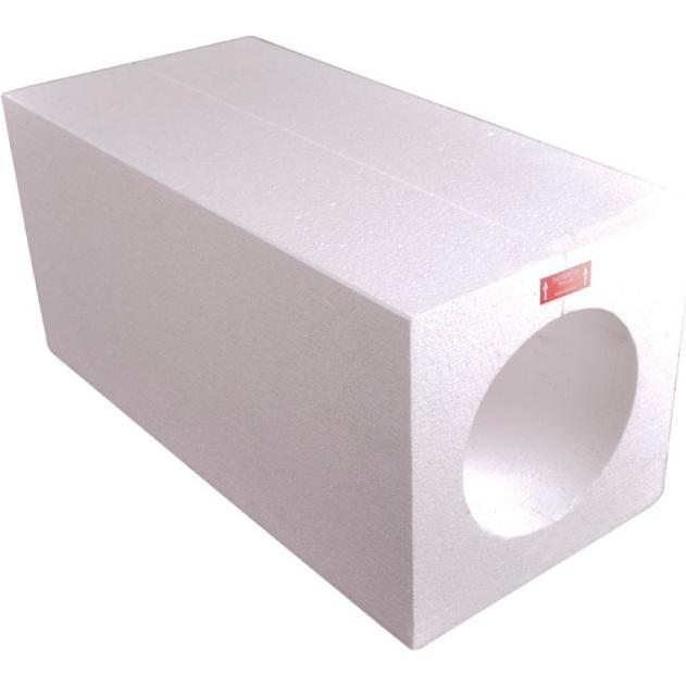 Dimplex, Tecnologia di ventilazione, R-S500E