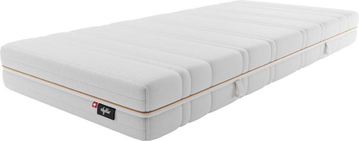 Actual product image edy&liv Saana Allergy sufferer (80 x 200 cm, Spring core)