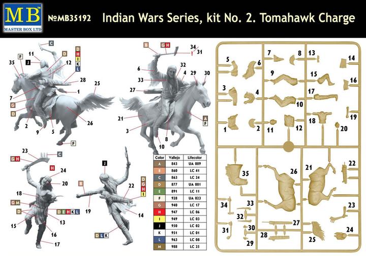 Produktbild Master Box Tomahawk Charge.Indian Wars Series, kit No.2