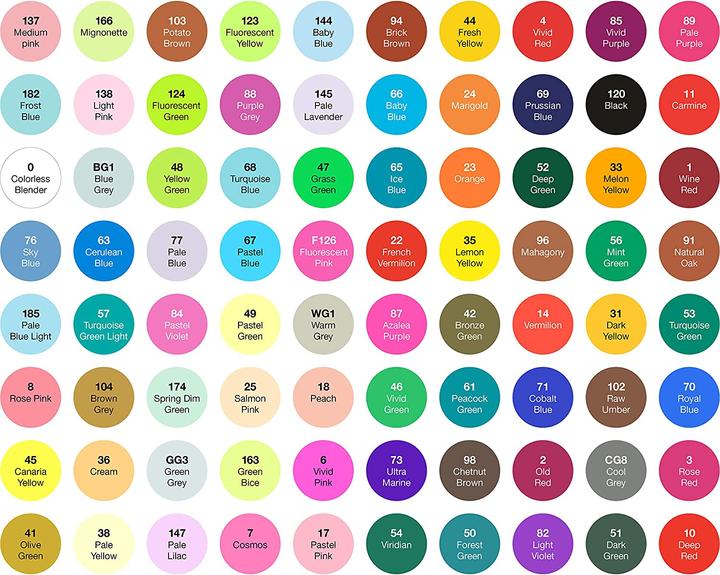 Produktbild OfficeTree Twin Marker (80x)