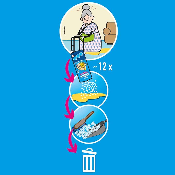 Image du produit Pikosch Poudre de chemin