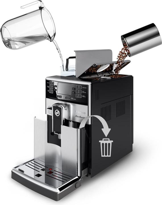 Productafbeelding Saeco PicoBaristo HD8927/01