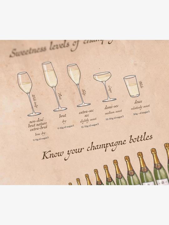 Produktbild Water & Wines Puzzle roségold