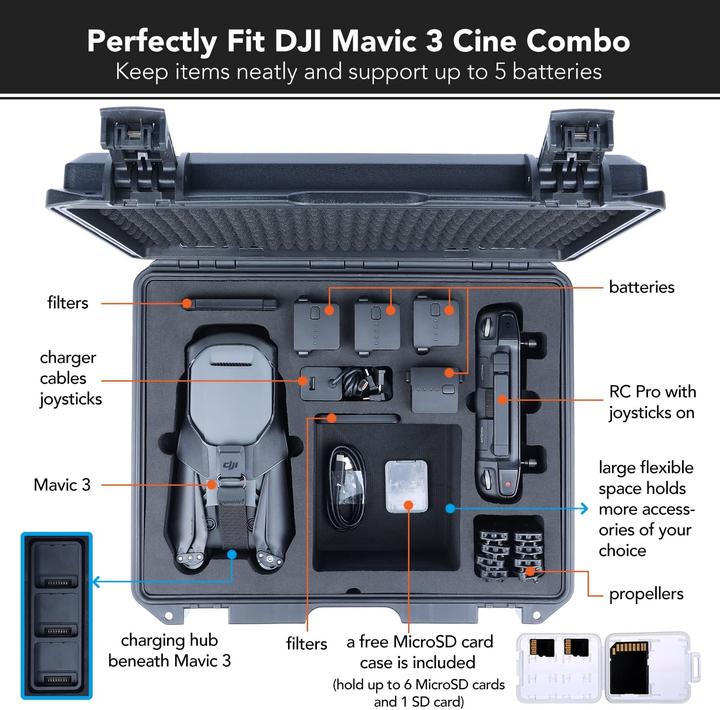 Actual product image Lykus Case for DJI Mavic 3 Cine (Drone case, DJI Mavic 3 Cine, DJI Mavic 3 Classic, DJI RC Pro)