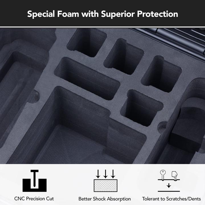 Actual product image Lykus Case for DJI Mavic 3 Cine (Drone case, DJI Mavic 3 Cine, DJI Mavic 3 Classic, DJI RC Pro)