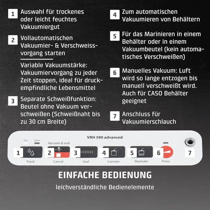 Actual product image Caso VRH 590