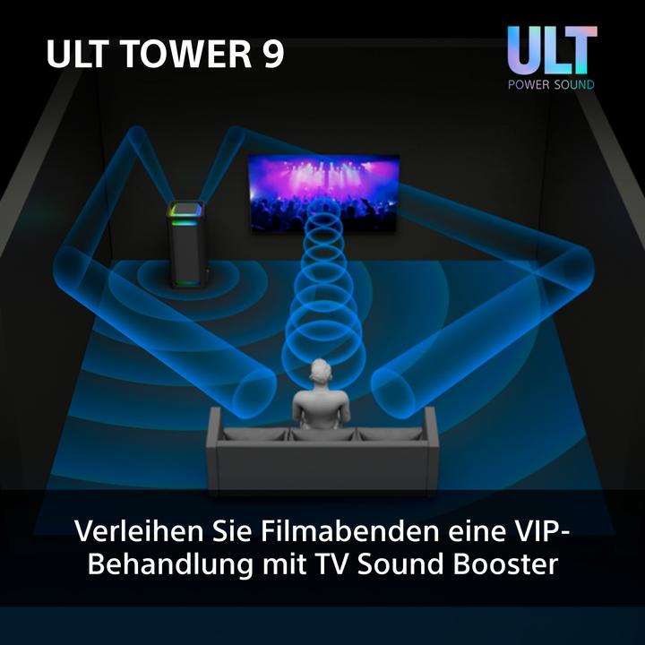 Produktbild Sony ULT Tower 9 (Netzbetrieb)