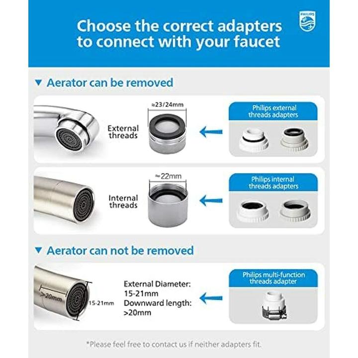 Productafbeelding Philips AWP3703/10