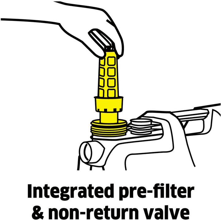 Produktbild Kärcher BP 5 Home & Garden CH-Version (Gartenpumpe)