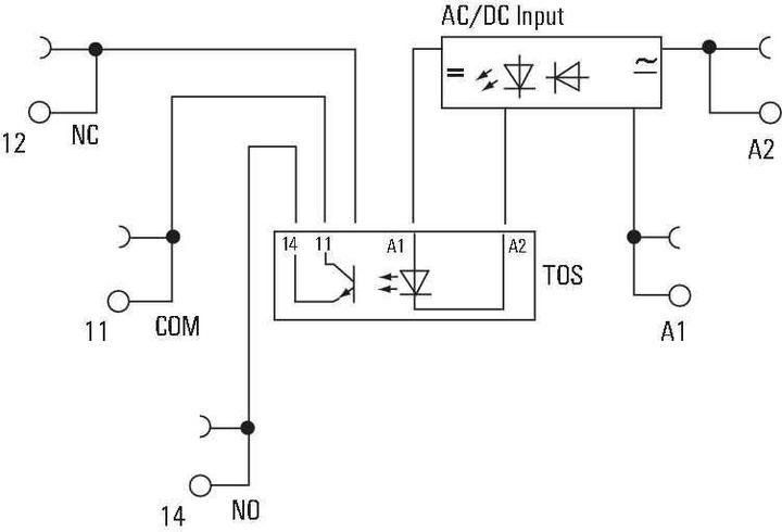 Produktbild Weidmüller Optokoppler 230V 1A 24-240V Transistor 1127470000