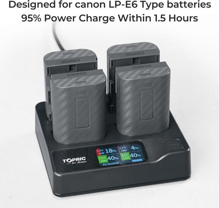 Immagine prodotto Accsoon Toprig 100W 4-Bay LP-E6 Fast Charger (BC03) (Caricabatterie per fotocamere)