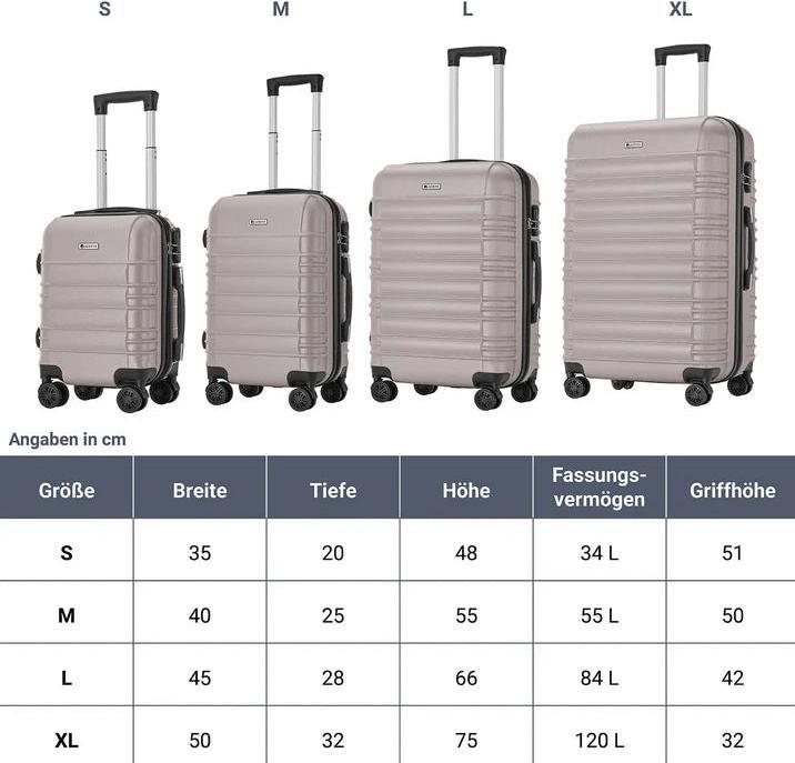 Immagine prodotto Juskys Set di valigie rigide Roma (41 l)