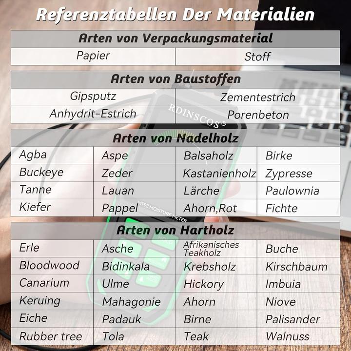 Nutritional values and ingredients Rdinscos Holzfeuchtemessgerät MT93