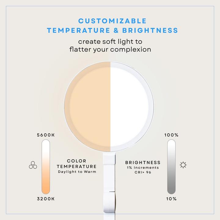 Produktbild Lume Cube EDGE Desk Light white