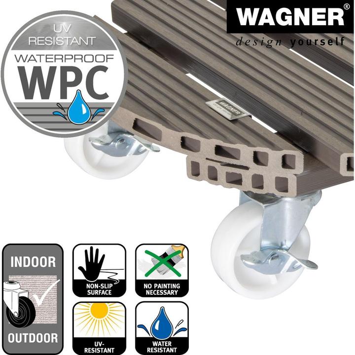 Produktbild Wagner System Roller