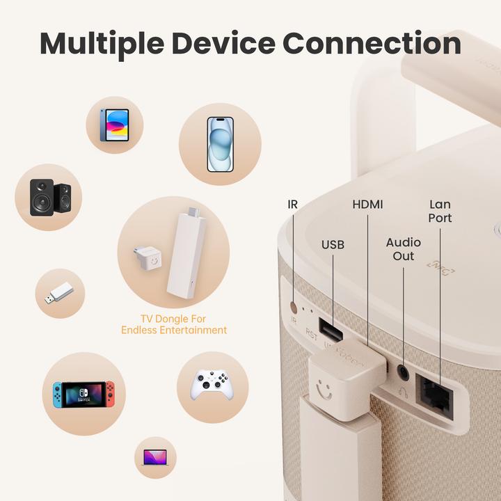 Actual product image Yaber T2 Plus (Full HD, 450 lm, 1.25:1)