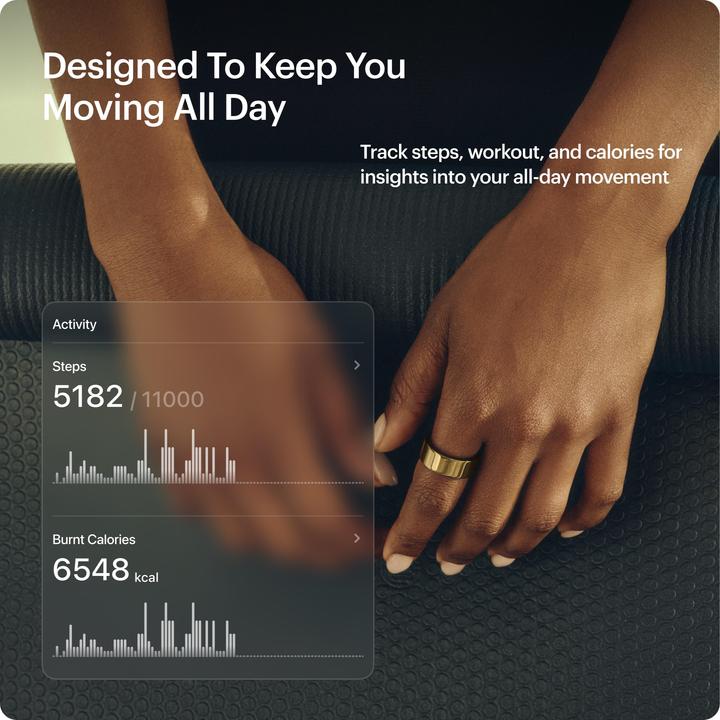 Actual product image Ultrahuman Ring Air (5, Bionic Gold)