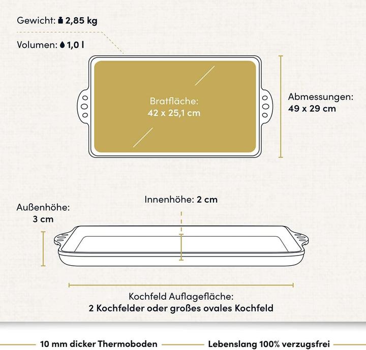 Produktbild Hoffmann Teppanyaki Grillplatte 49x29 cm