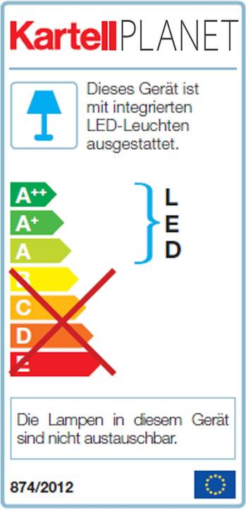 Energy Label Kartell Planet Led Floor Lamp (2400 lm)
