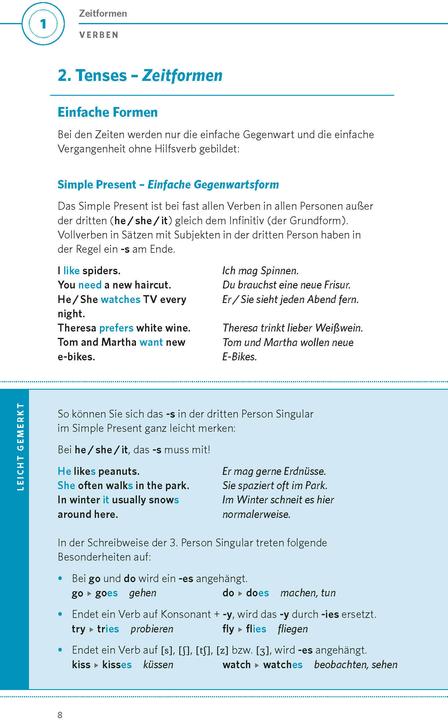 Actual product image Grammatik kurz & bndig Englisch (German, English, 2025)