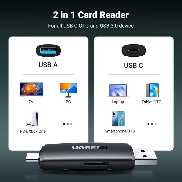 Immagine prodotto Ugreen CM304 Adattatore USB + USB-C Lettore di schede SD + microSD (nero) (USB-C)