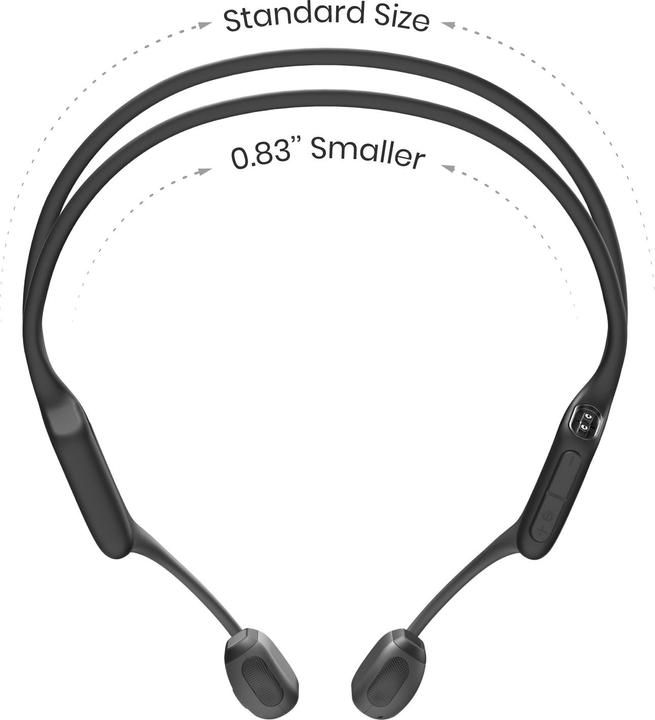Image du produit Shokz OpenRun Pro Mini (pas de réduction du bruit, 10 h, Sans fil)