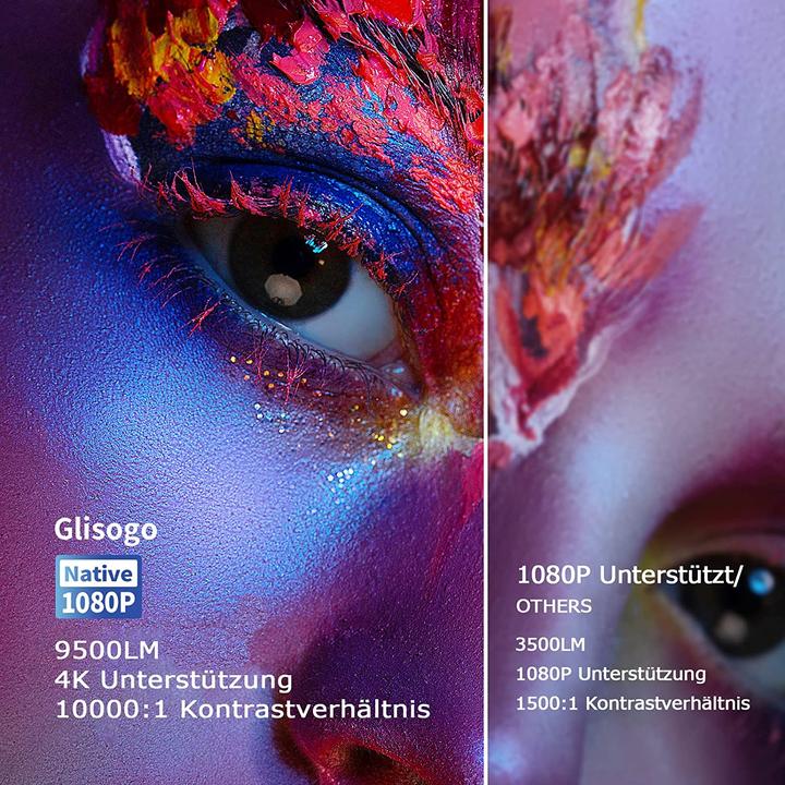 Actual product image Giaomar Native 1080P 5G WiFi Video Projector 4K