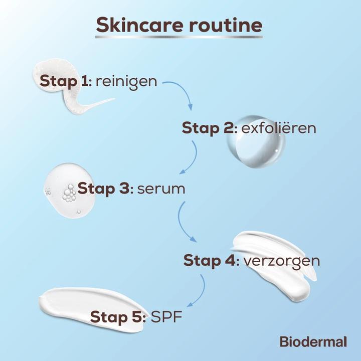 Produktbild Bioderma Biodermal P-Cl-E Cleansing Oil - Gesichtsreiniger - 200 ml (Reinigungstücher Gesicht)